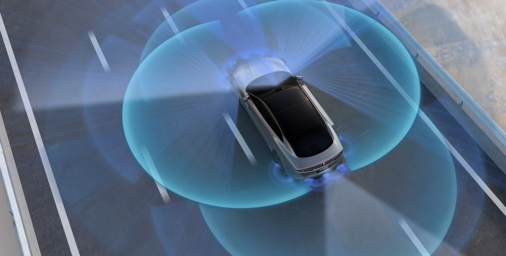 Круговий контроль на 360°